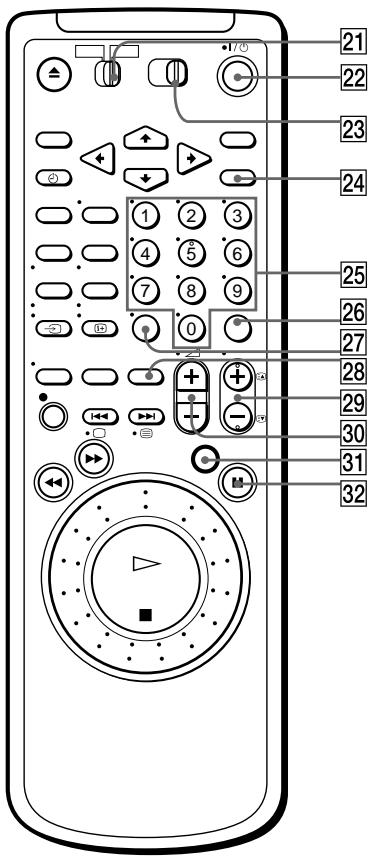 SONY SLV-SF990E - Rückseite - 3