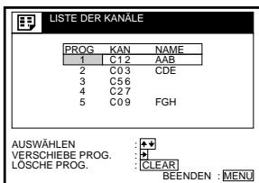 SONY SLV-SF990E - Vorbereitungen... - 5