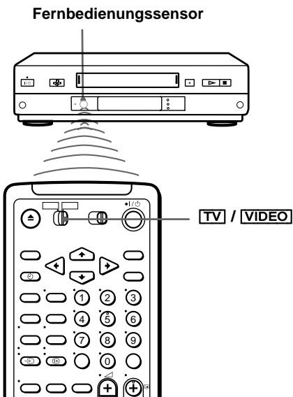 SONY SLV-SF990E - Gebrauch der Fernbedienung - 1