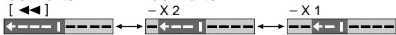 SONY SLV-SF990E - Normalge-schwindigkeit rückwärts - 1