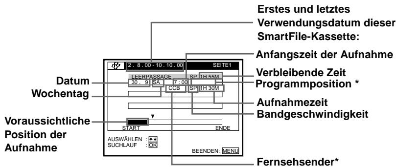 SONY SLV-SF990E - Prüfen der Programmdaten für eine Aufnahme - 1
