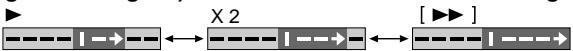 SONY SLV-SF990E - Geschwindigkeit - 1