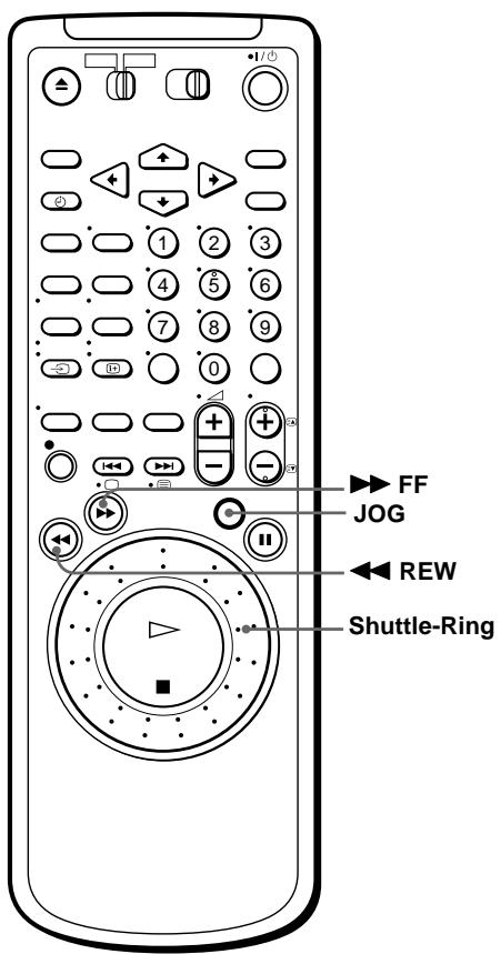 SONY SLV-SF990E - Wiedergeben und Suchen mit entsprechlicher Geschwindigkeit - 2