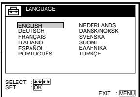 SONY SLV-SF990G - Menu chart - 9