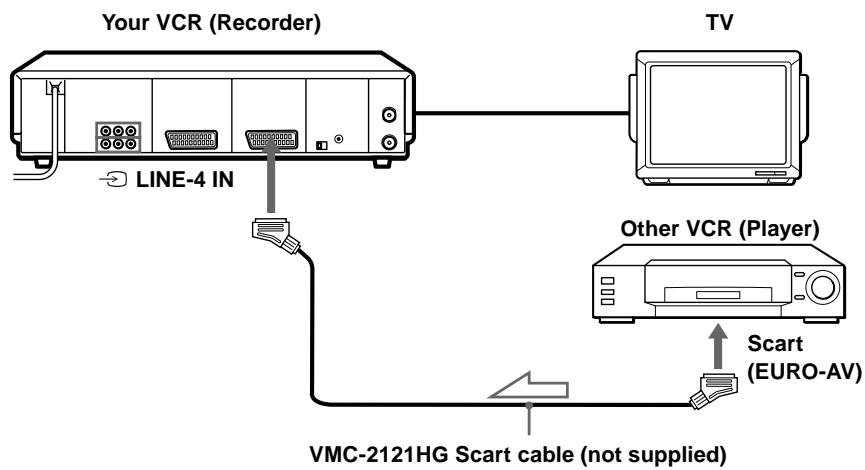 SONY SLV-SF990G - Example A - 1