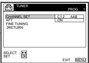 SONY SLV-SF990G - Menu chart - 7