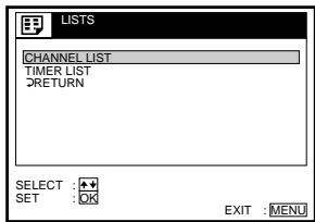 SONY SLV-SF990G - Disabling unwanted programme positions - 4