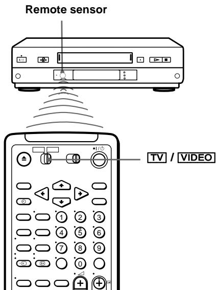 SONY SLV-SF990G - Using the remote commander - 1