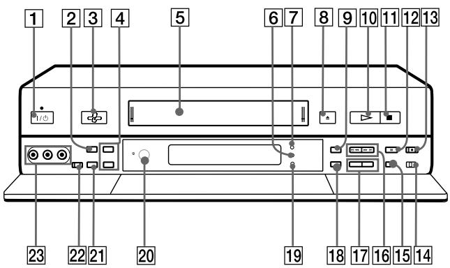 SONY SLV-SF990G - Front panel - 1
