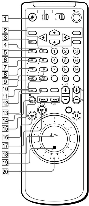 SONY SLV-SF990G - Remote commander - 1