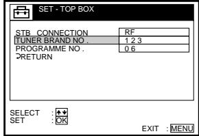 SONY SLV-SF990G - 5 - 3