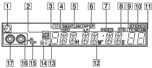 SONY SLV-SF990G - Display window - 1