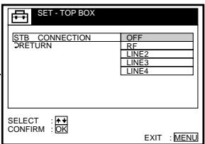 SONY SLV-SF990G - Menu chart - 6