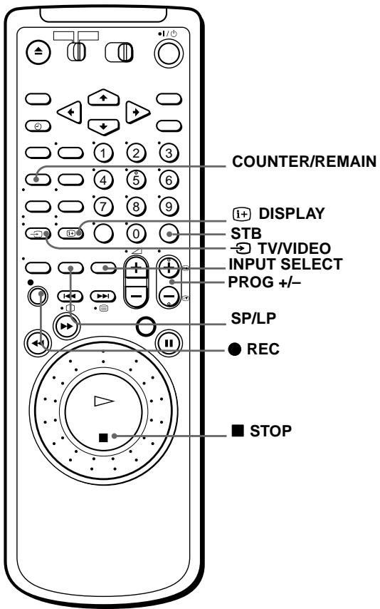 SONY SLV-SF990G - Recording TV programmes - 1