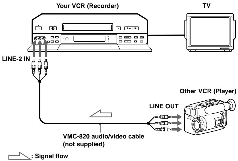 SONY SLV-SF990G - Example B - 1