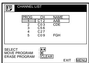 SONY SLV-SF990G - Disabling unwanted programme positions - 6