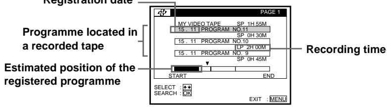 SONY SLV-SF990G - To check the information of a registered programme - 1