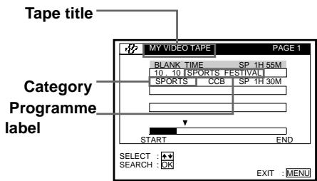 SONY SLV-SF990G - Labelling a recorded programme and tape - 1
