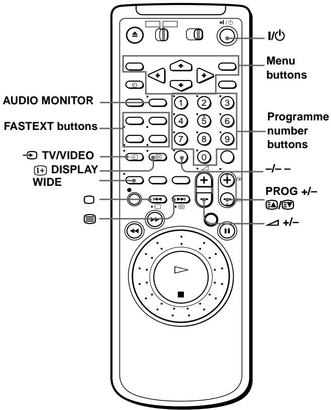 SONY SLV-SF990G - Using the remote commander - 2