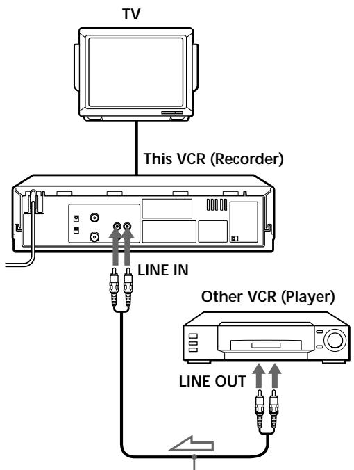 SONY SLV-SP70R - Editing with another VCR - 1