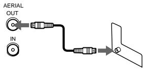 SONY SLV-SP70R - Connecting the aerial - 5