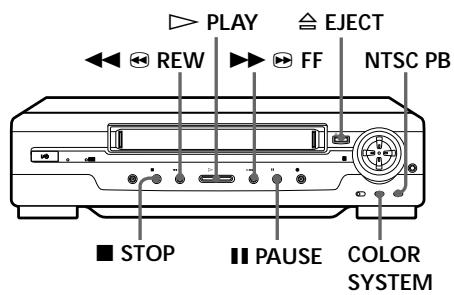 SONY SLV-SP70R - Playing/searching at various speeds - 1