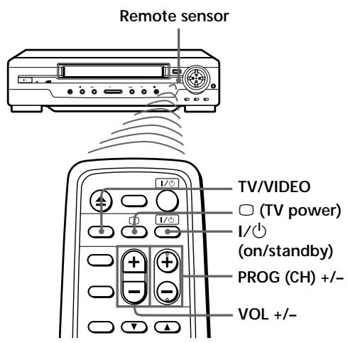 SONY SLV-SP70R - Using the remote commander - 1
