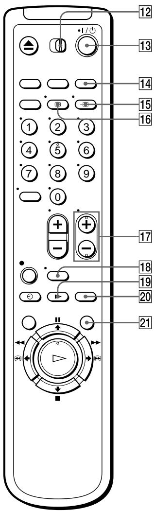 SONY SLV-SX100K - Remote commander - 2