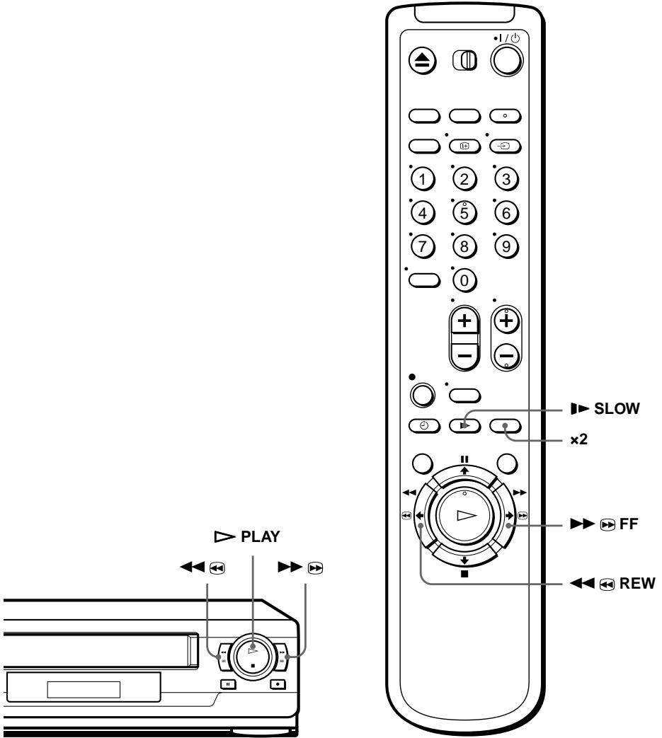 SONY SLV-SX100K - Playing/searching at various speeds - 1