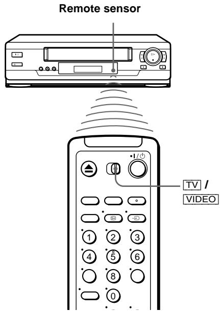 SONY SLV-SX100K - Using the remote commander - 1