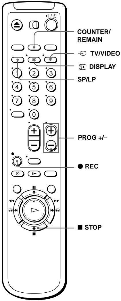 SONY SLV-SX100K - Recording TV programmes - 1