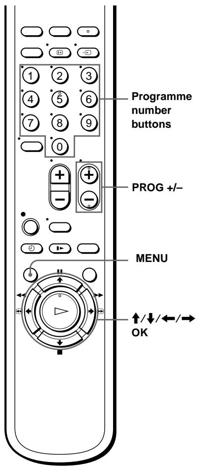 SONY SLV-SX100K - Before you start... - 1