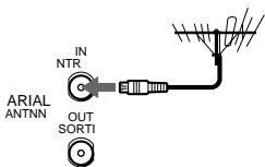 SONY SLV-SX100K - Step 3 : Connecting the VCR - 3