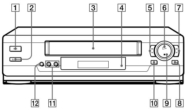 SONY SLV-SX100K - Front panel - 1