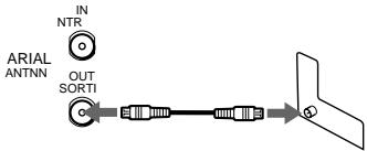 SONY SLV-SX100K - Step 3 : Connecting the VCR - 4