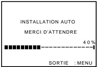 SONY SLV-SX110A - Etape 4 : Installation du magnétoscope à l'aide de la fonction de réglage automatique - 4
