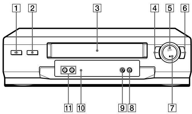 SONY SLV-SX110A - Panneau avant - 1