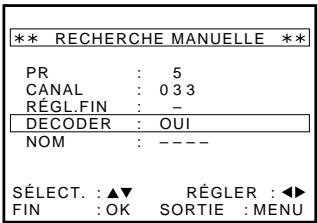 SONY SLV-SX110A - Avant de commencer... - 11