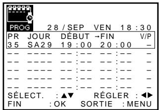 SONY SLV-SX110A - Appuyez sur OK. - 1