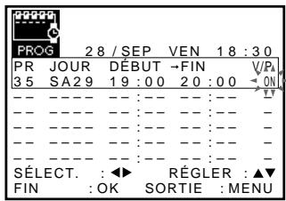 SONY SLV-SX110A - Si vous désirez modifier la date et le réglage VPS/PDC : - 1