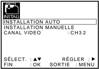 SONY SLV-SX110A - Avant de commencer... - 3