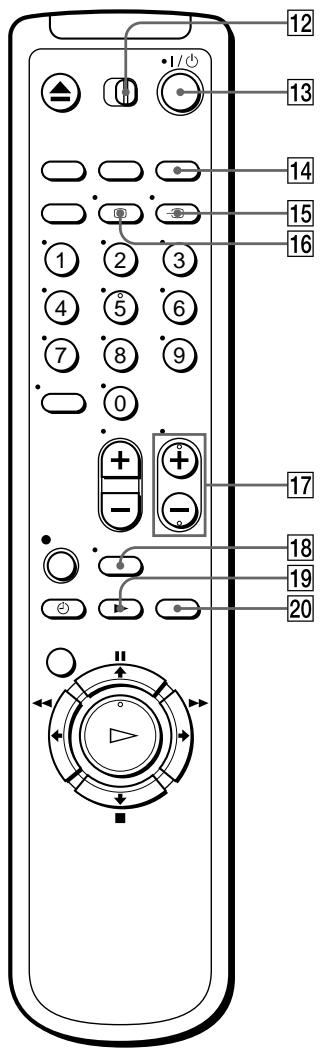 SONY SLV-SX110A - Panneau arrête - 3