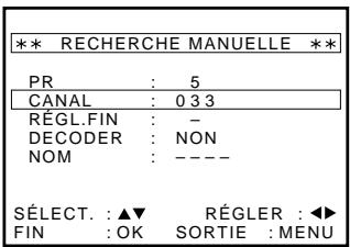 SONY SLV-SX110A - Avant de commencer... - 7