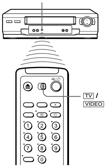 SONY SLV-SX110A - Utilisation de la télécommande - 1