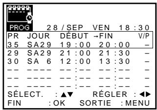 SONY SLV-SX110A - Avant de commencer... - 1