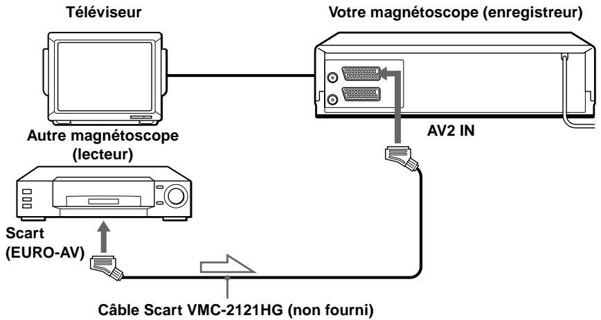 SONY SLV-SX110A - Example B (SLV-SE210D uniqueness) - 1
