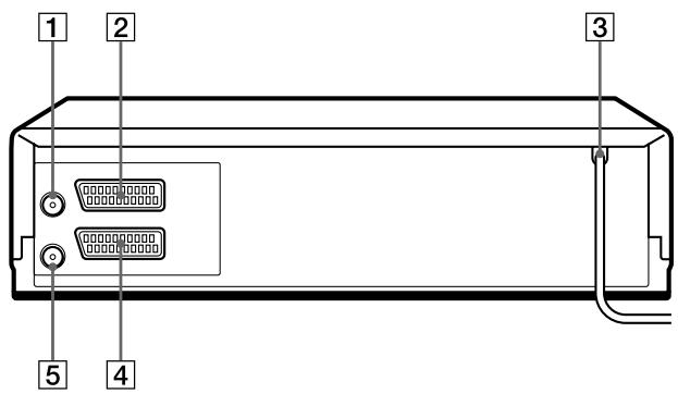 SONY SLV-SX110A - Panneau arrête - 1