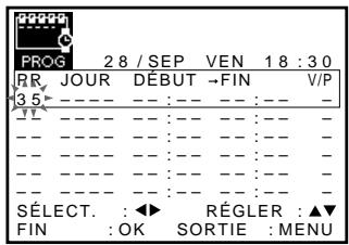 SONY SLV-SX110A - Avant de commencer... - 8
