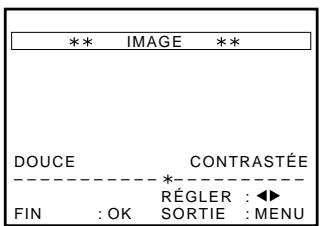 SONY SLV-SX110A - Réglage de la nettedé de l'image - 2
