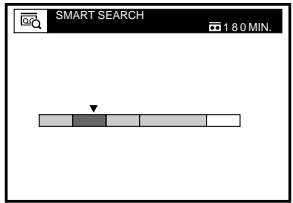 SONY SLV-SX40EG - Searching using the Smart Search function - 3
